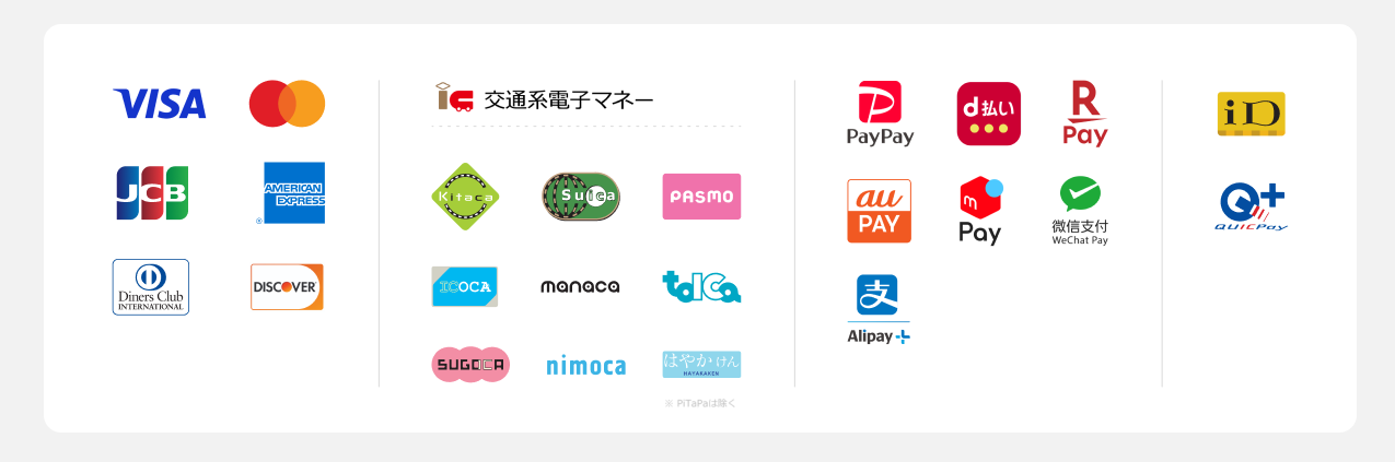 利用可能な決済手段のイメージ